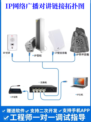 融合现代科技与自然景观 IP网络广播系统在景区园林与游乐场的创新应用