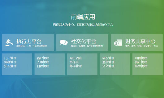 OA系统选型深度分析 核心技术、媒体观点与选型策略